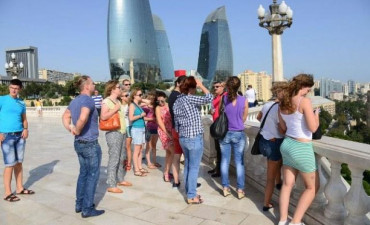 Tourism in Azerbaijan